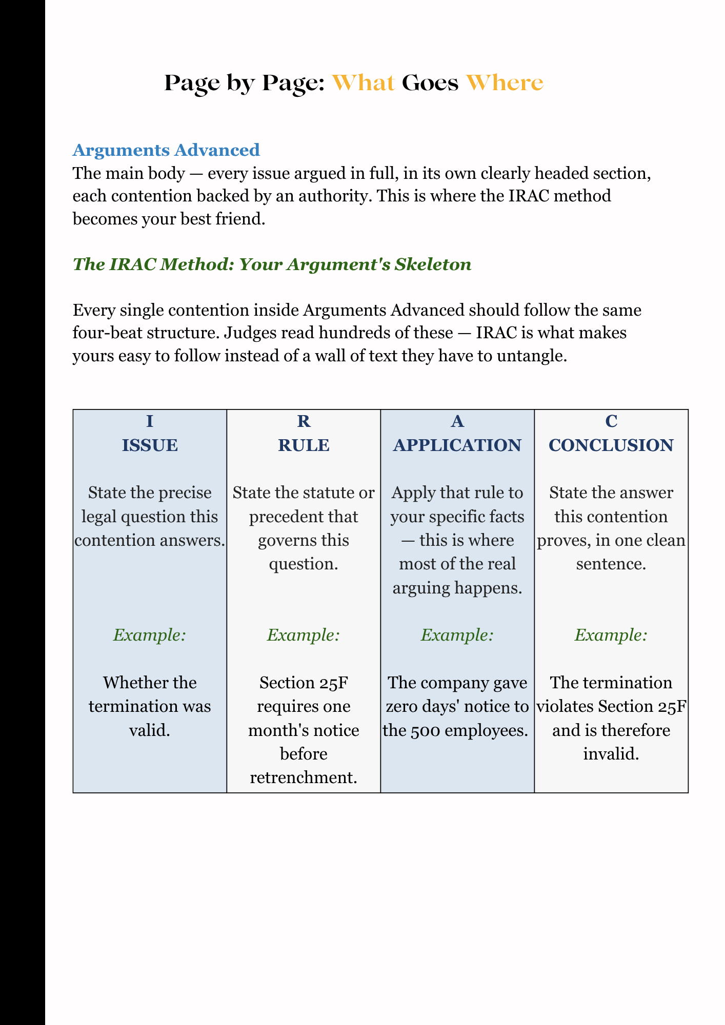 The Complete Moot Court Manual - Image 2